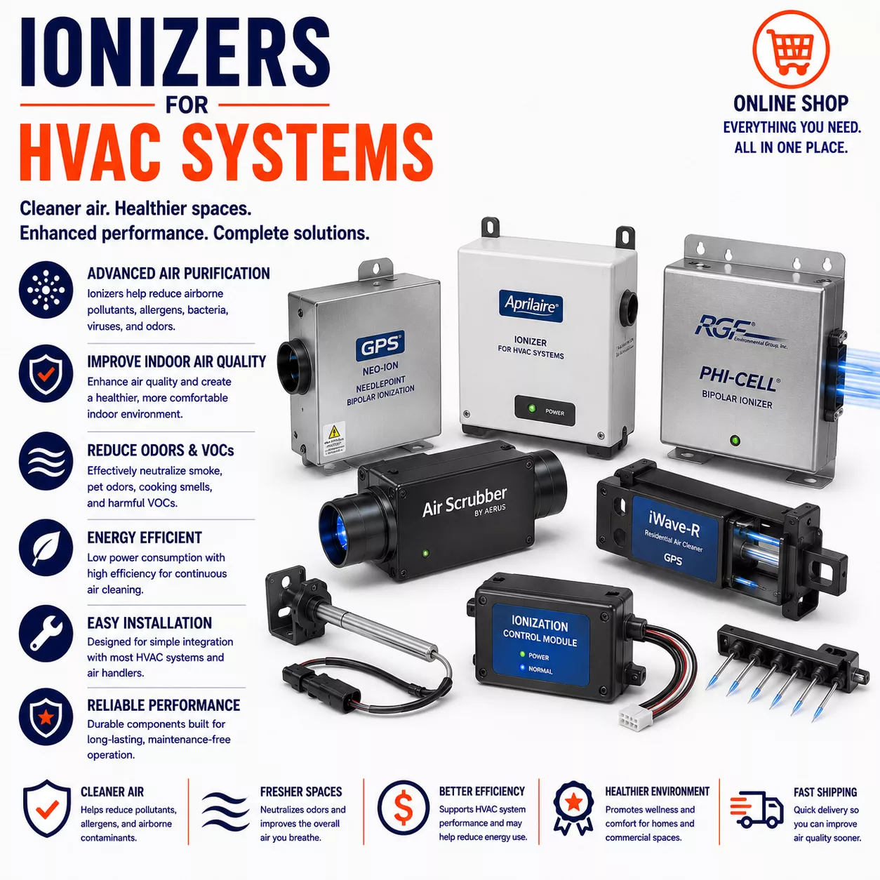 Ionizers