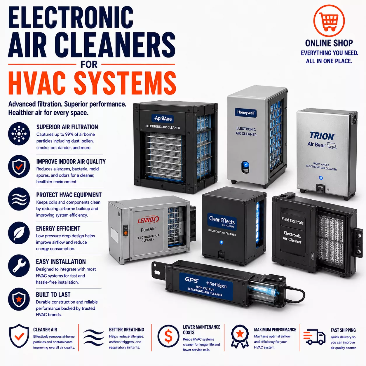 Electronic Air Cleaners