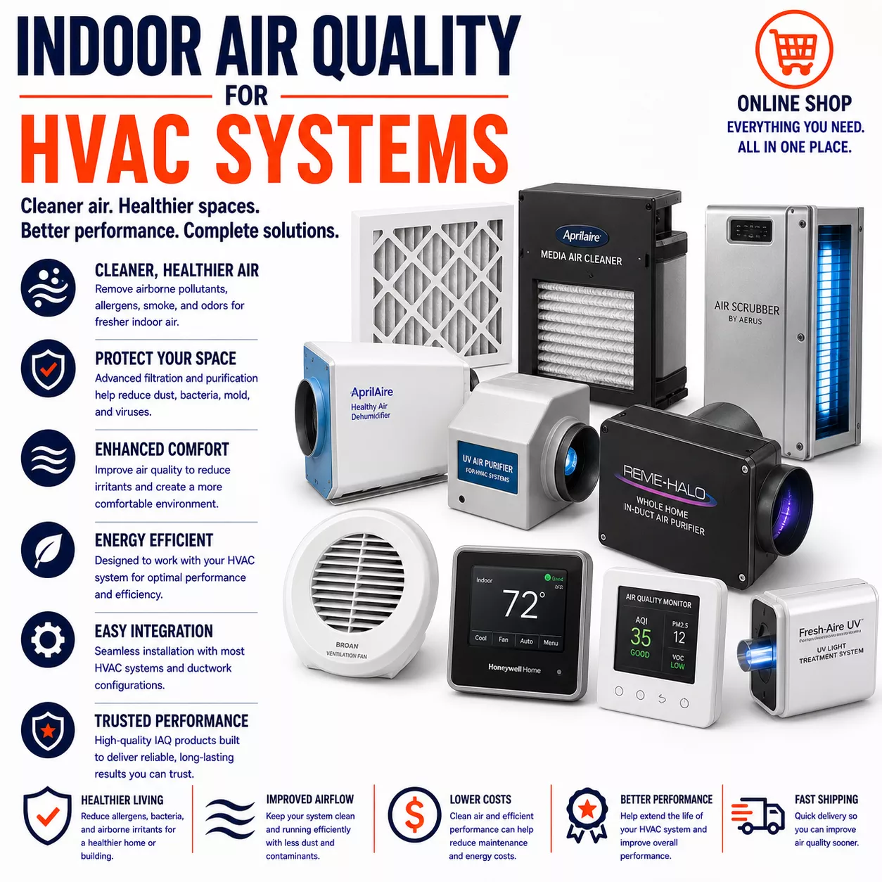 Indoor Air Quality