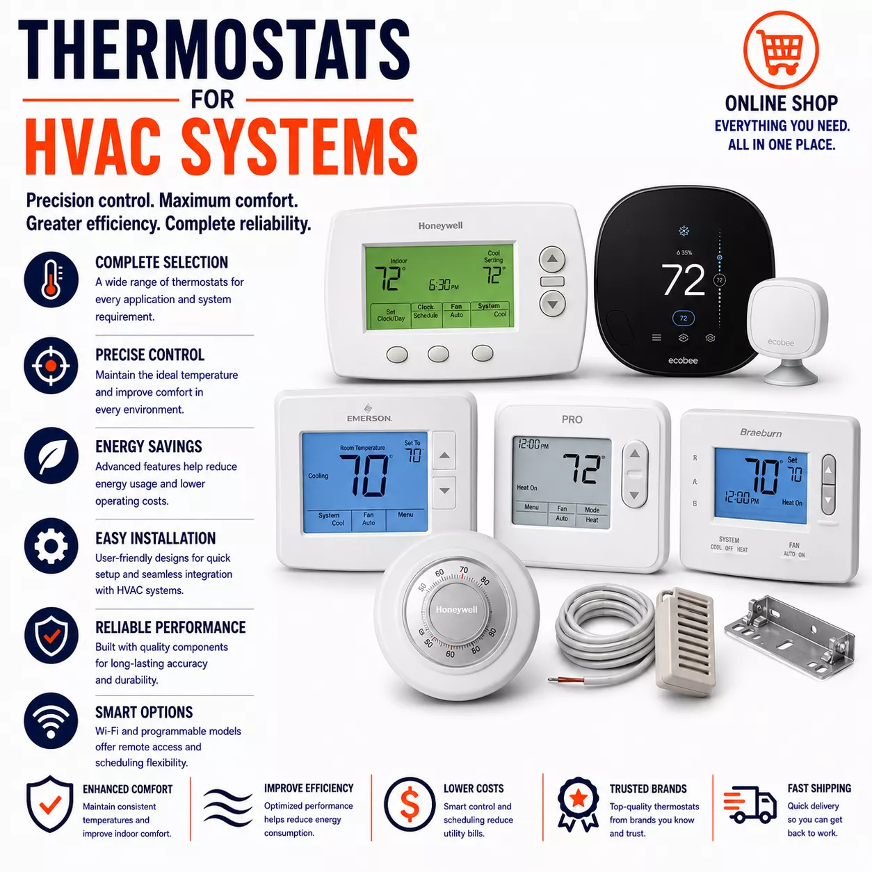 Thermostats