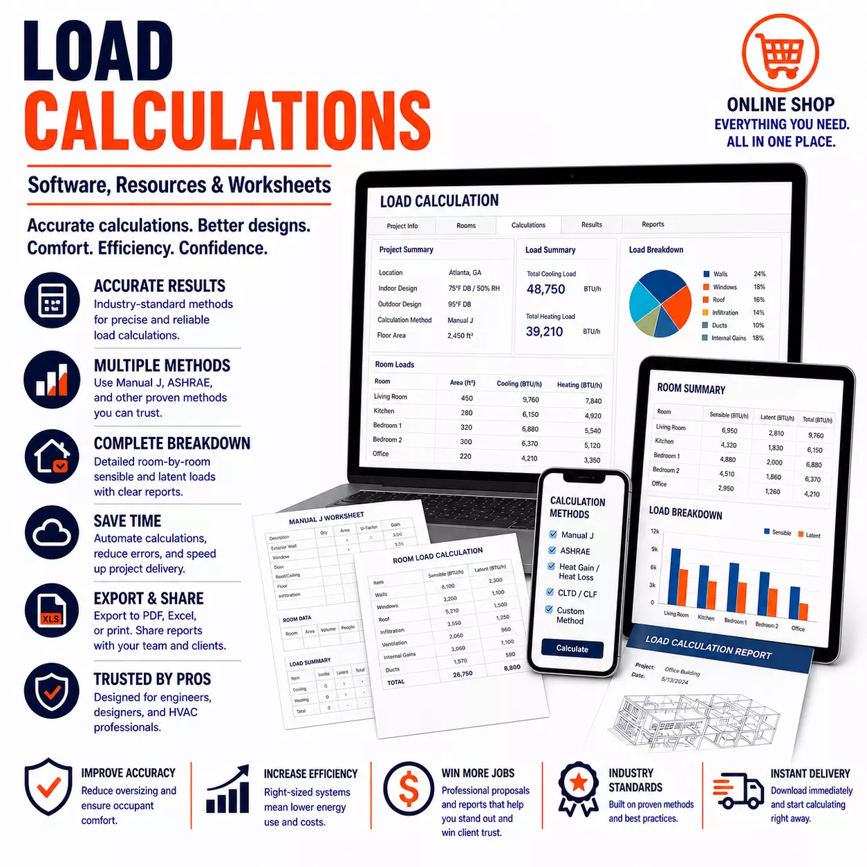 Load Calculations