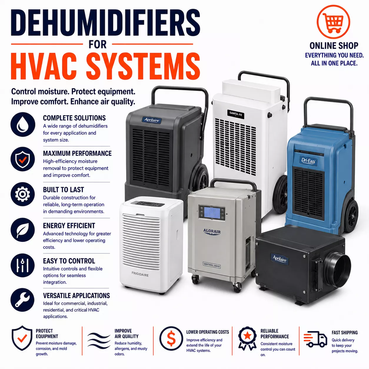 Dehumidifiers