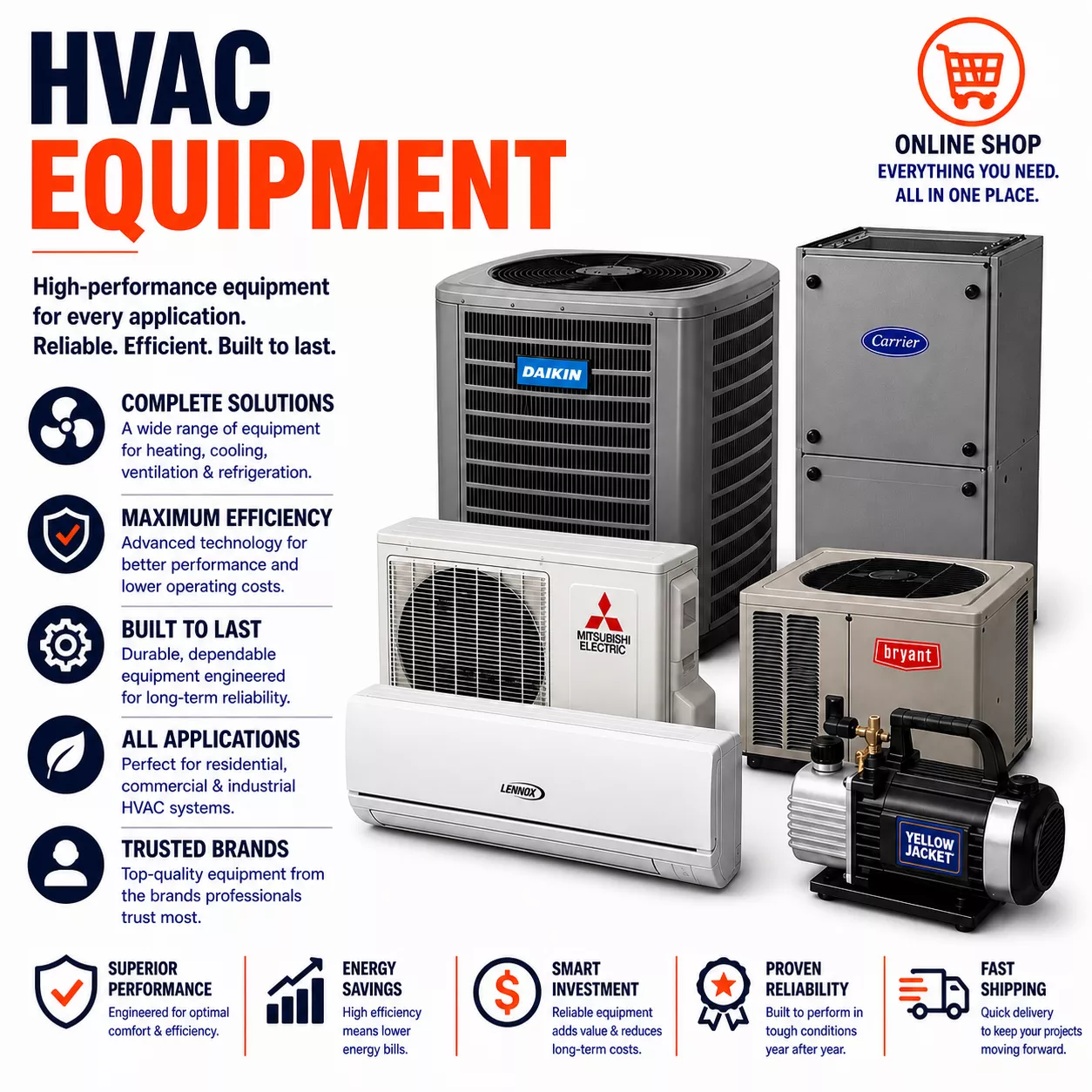 HVAC Equipment